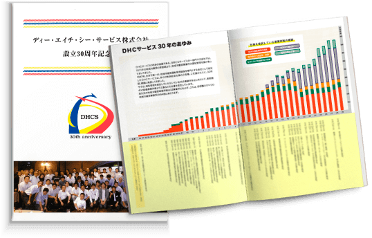 企業・団体の記念誌制作