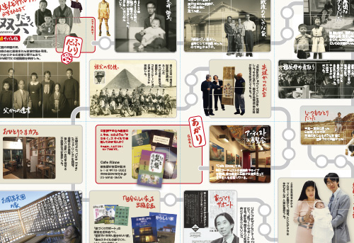 社長のプロフィールを
社員や取引先に知ってもらう
ツール